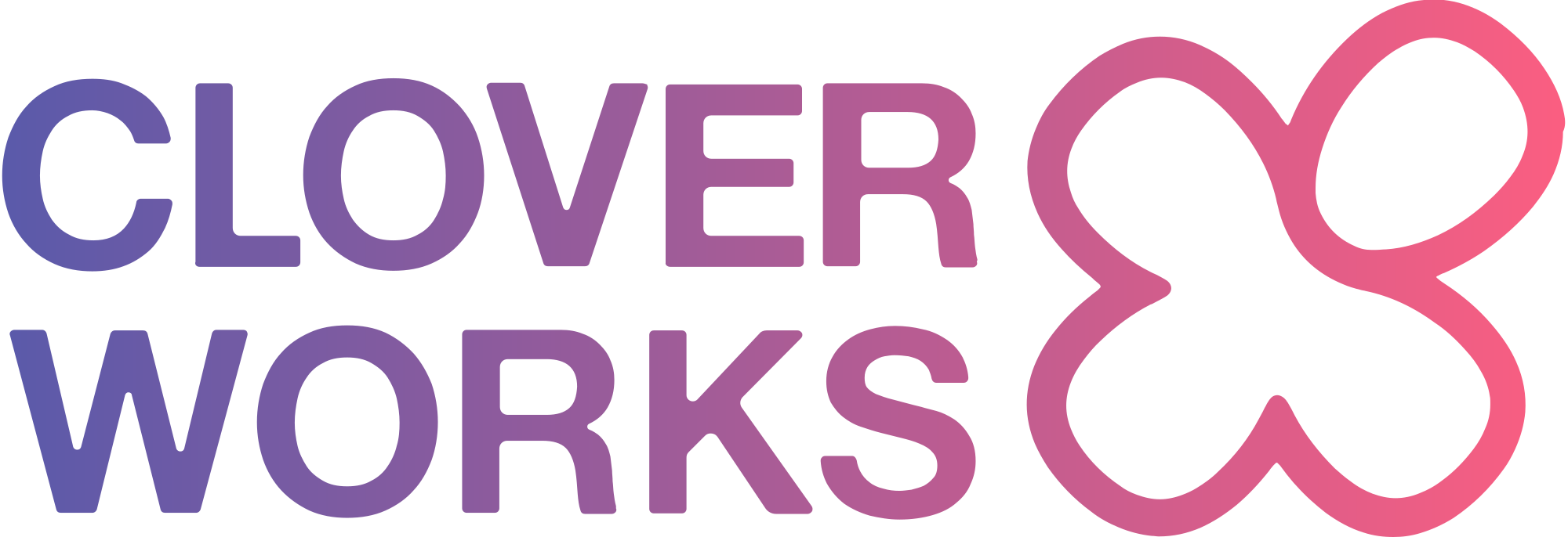 CloverWorks Logo