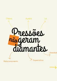 Pressões não geram diamantes