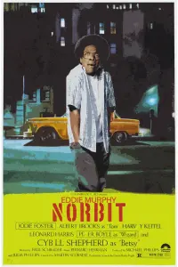 Постер до фильму"Норбіт" #317173