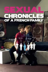 Сексуальні хроніки французької сім'ї