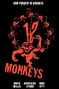 Постер до фильму"12 мавп" #24333
