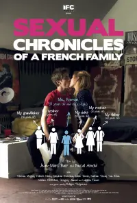 Постер до фильму"Сексуальні хроніки французької сім