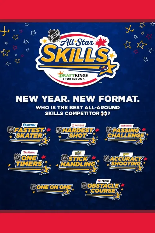 Постер до фільму "2024 NHL All-Star Skills"