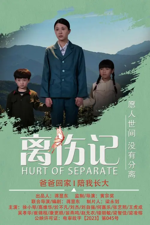 Постер до фільму "Hurt or Separate"