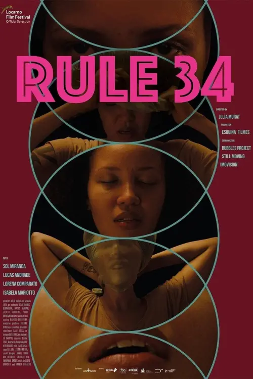 Постер до фільму "Rule 34"