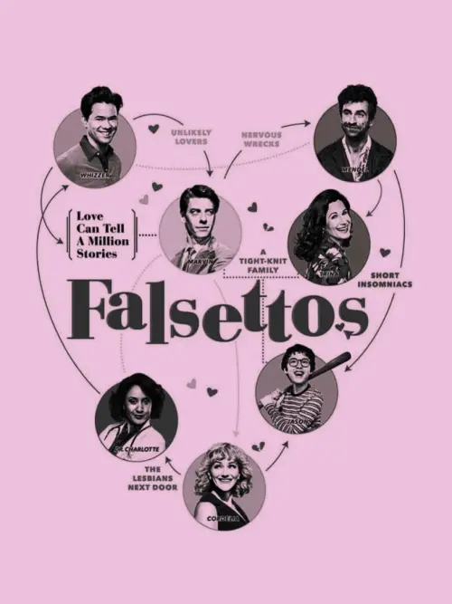 Постер до фільму "Falsettos"