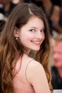 Фото Маккензі Фой (Mackenzie Foy)