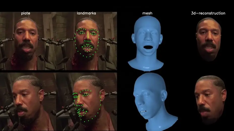 Відео до фільму Грішники | Behind the Visual Effects of SINNERS