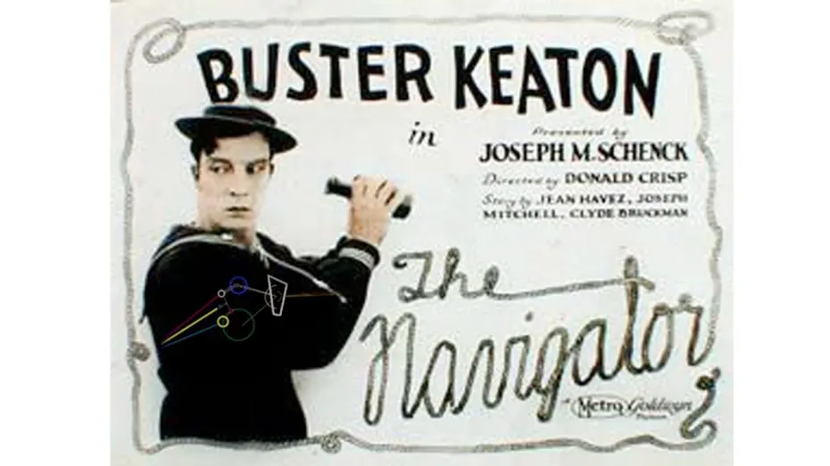 Відео до фільму Навігатор | Buster Keaton's "The Navigator" (1924) ✄ with "Surreal Road" by Kari Tribble