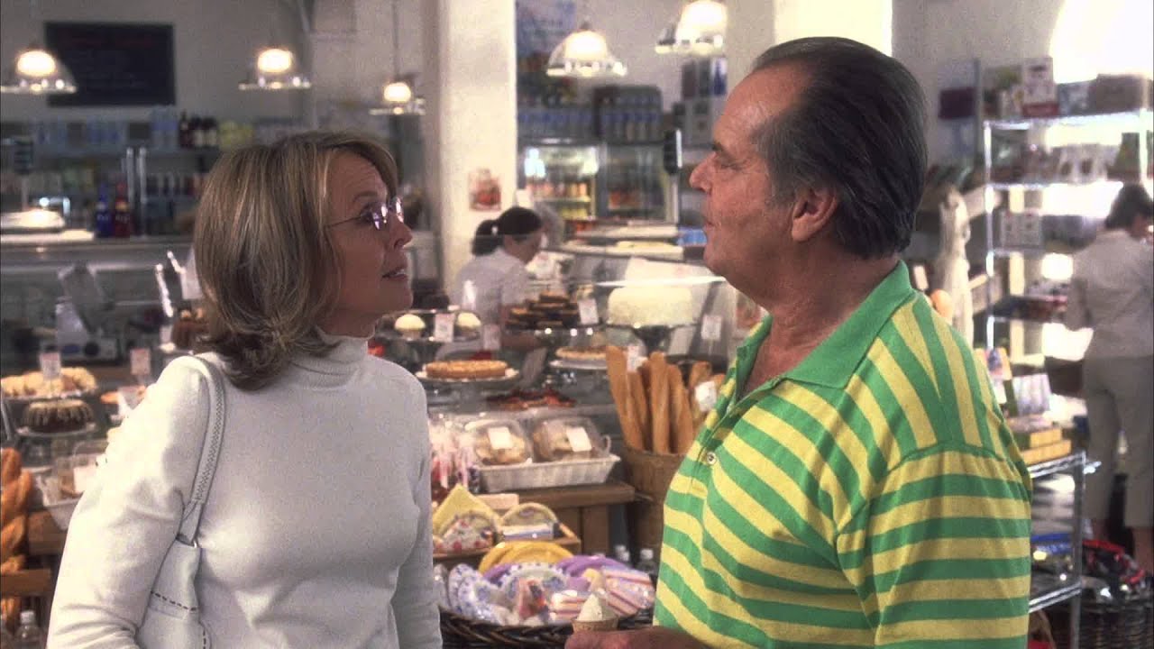 Відео до фільму Любов за правилами і без | Любовь по правилам и без - Трейлер