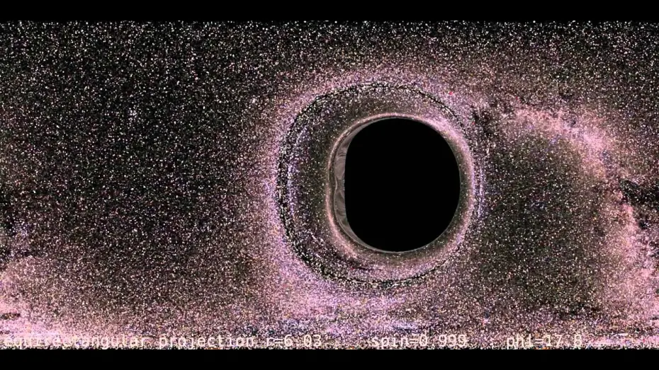 Відео до фільму Інтерстеллар | The Science of Interstellar 3