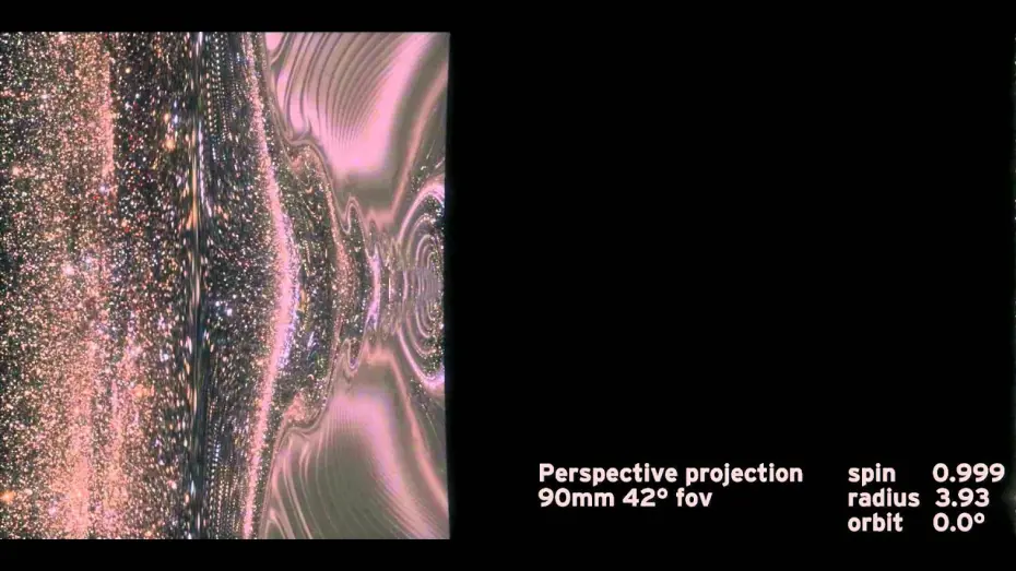Відео до фільму Інтерстеллар | The Science of Interstellar 1