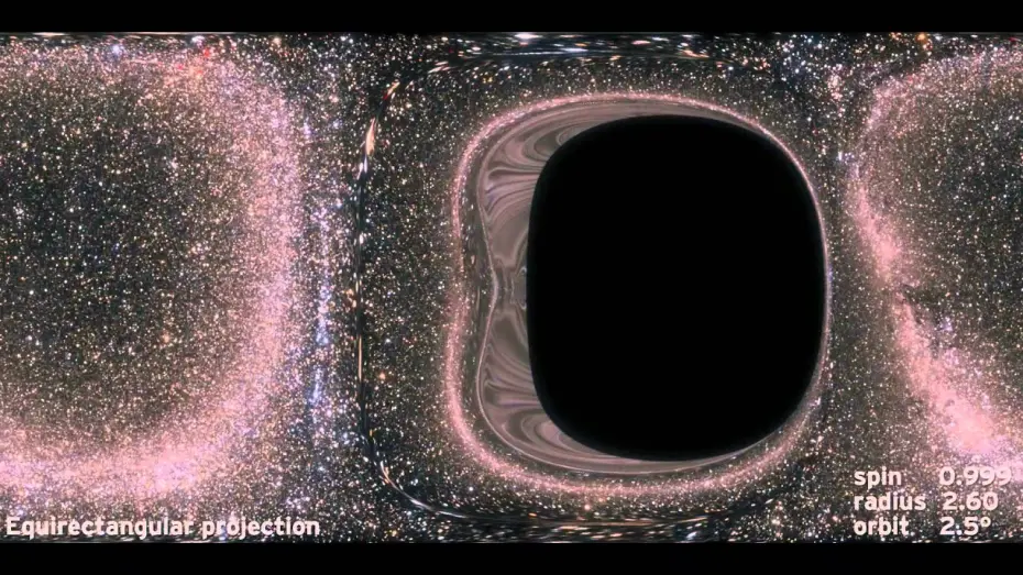Відео до фільму Інтерстеллар | The Science of Interstellar 2
